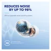 Anker Soundcore Space A40 True Wireless Noise Cancelling In-Ear Headset, Bluetooth 5.2, LDAC, IPX4, White