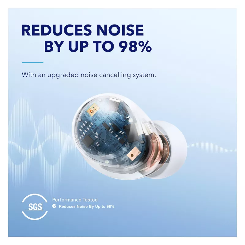 Anker Soundcore Space A40 True Wireless Noise Cancelling In-Ear Headset, Bluetooth 5.2, LDAC, IPX4, White