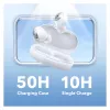 Anker Soundcore Space A40 True Wireless Noise Cancelling In-Ear Headset, Bluetooth 5.2, LDAC, IPX4, White