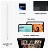 Apple 11-inch iPad Air M4 Wi-Fi + Cellular 512GB Purple