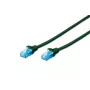 Assmann DIGITUS CAT 5e U/UTP Patch Cable, 0.5 m, Grey
