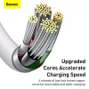 Baseus Superior Series Lightning Cable, Fast Charging, Data 2.4A, 1.5m White (CALYS-B02)