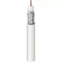 Belden 1694ELW 75 Ohm SDI Coaxial Cable - LSZH Jacket, 18 AWG Solid Copper
