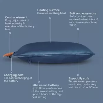BEURER HK 77 Heated Cushion Obsidian-Blue 25.2 W (20080)