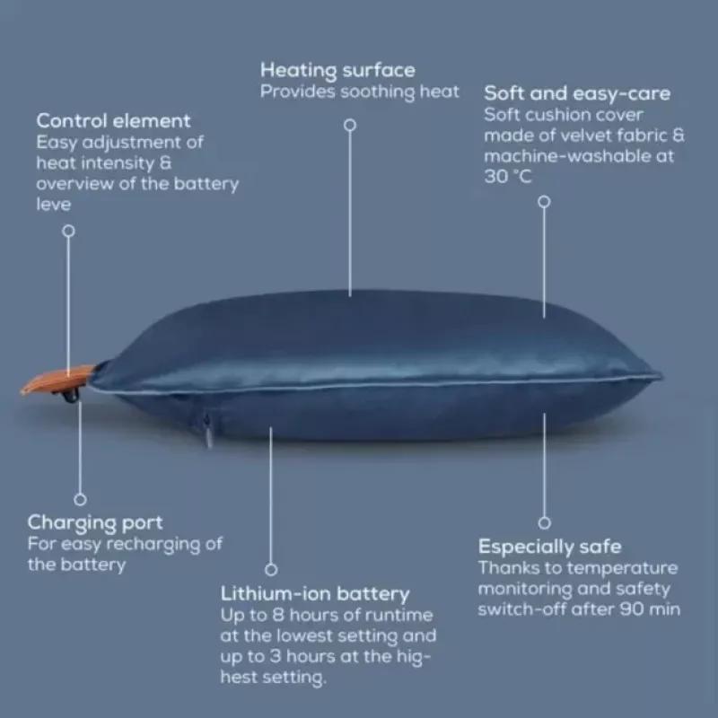 BEURER HK 77 Heated Cushion Obsidian-Blue 25.2 W (20080)