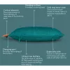Beurer HK 77 Heaty Celestial Green Heated Cushion with Cord Cover (20078)