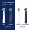 Beurer TB 15 Green Planet Electric Toothbrush White Sonic Round Head 3 Programs 2 Brush Heads 104.92