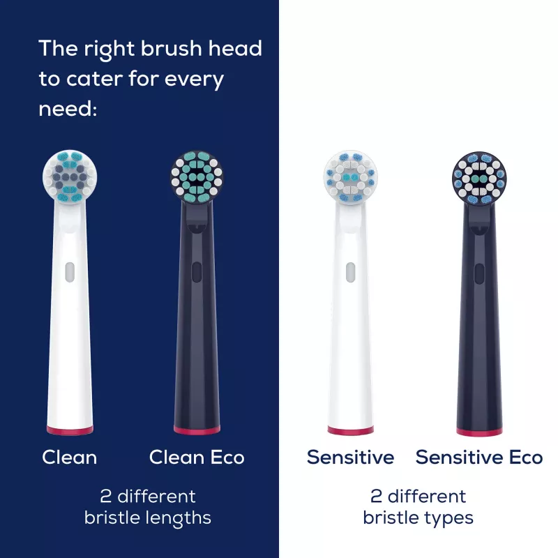 Beurer TB 15 Green Planet Electric Toothbrush White Sonic Round Head 3 Programs 2 Brush Heads 104.92