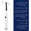 Beurer TB 15 Green Planet Electric Toothbrush White Sonic Round Head 3 Programs 2 Brush Heads 104.92