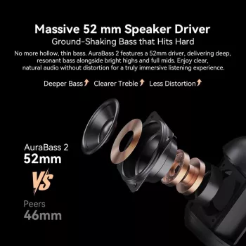 Blackview AuraBass 2 Portable Bluetooth Speaker, 15W, IPX5, 7h Battery, Black