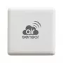 Blebox airSensor Air Quality Monitor – PM1, PM2.5, PM10, Temperature, Humidity, Pressure, Wi-Fi