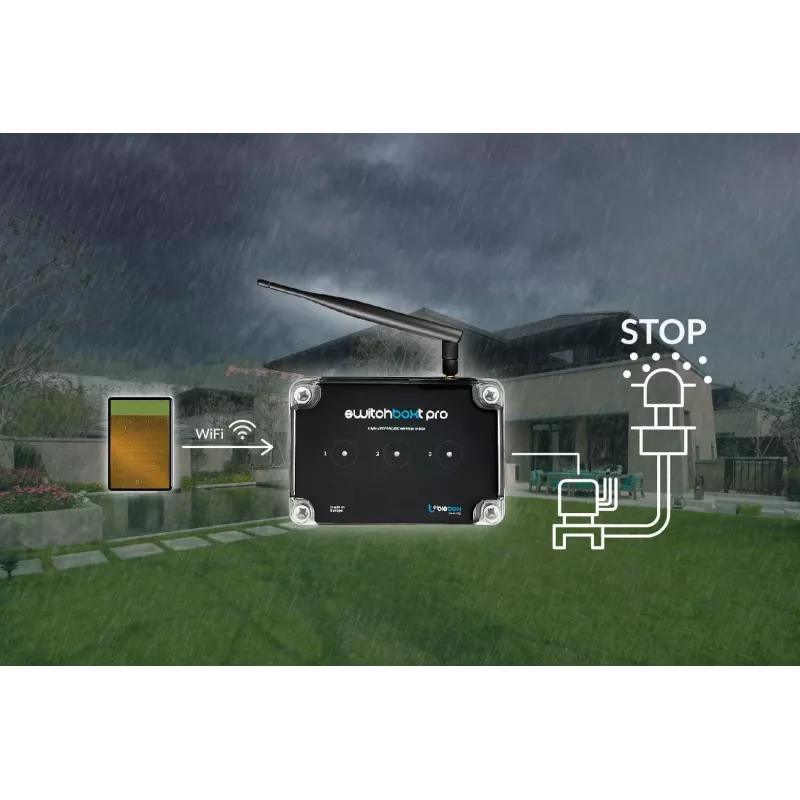 BLEBOX switchBoxT PRO Smart Wi-Fi Switch with Temperature Sensor