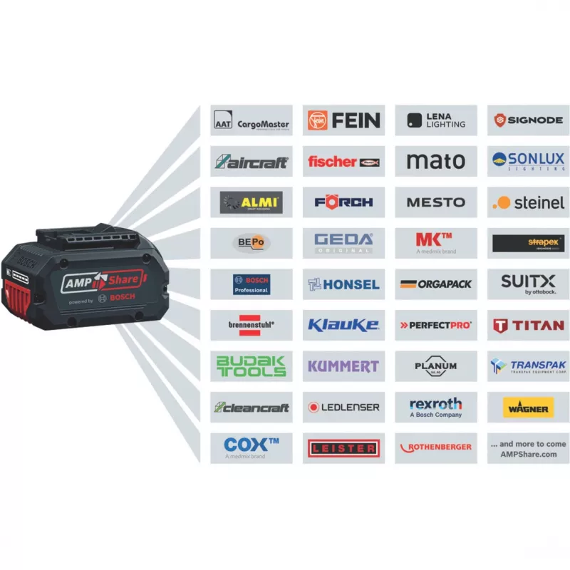 BOSCH XL-BOXX Insert for EXTH18V-50N Cordless Rotary Hammer (Black, for XL-BOXX 172)