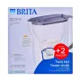Brita Style Essential+ Water Filter Jug with 2 MaxtraPro PP Cartridges (2.4L, Dark Blue)