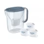 Brita Style Essential+ Water Filter Jug with 3 MaxtraPro PP Filters, Dark Blue, 2.4 L