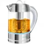 CECOTEC ThermoSense 370 Clear Electric Kettle (Stainless Steel/Transparent, 2200 W, 1.7 L)