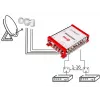 CORAB Multiswitch Smart Line 5/16 – 16-Output Satellite & Terrestrial Distribution Switch, DiSEqC 2.0, 950-2150 MHz