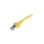 Dätwyler unilan Cat 6a S/FTP Patch Cable, RJ-45 to RJ-45, 0.5 m, LSZH, Blue 653 703