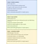 DELL Renewed Grade B Latitude 7430 14 inch Laptop Intel Core i7-1265U 32GB RAM 256GB SSD Intel Iris Xe Graphics Windows 11 Pro US Keyboard
