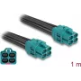 Delock HDMI Adapter Cable Micro HDMI Male to 4x HDMI Female 1 m Black 90340