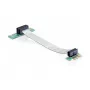 Delock PCI Express x1 to x1 Riser Card with Flexible Cable, 13 cm, Left-Oriented
