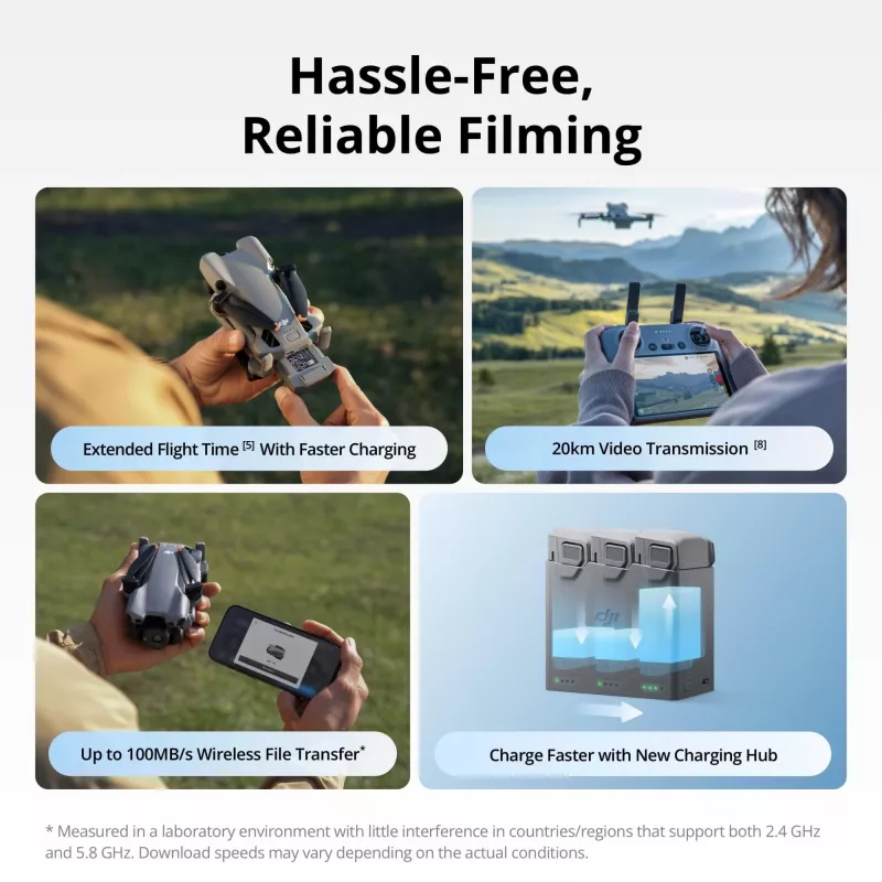 DJI Mini 5 Pro Fly More Combo Plus with DJI RC 2