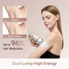 Dreame AHR01-GOLD IPL Hair Removal Device Nova Gold with 990,000 Flashes, 5 Energy Levels, UV Filter, Corded