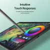 Dux Ducis NAAD Paper Like Screen Protector for Samsung Galaxy Tab S9 (11 inch) - Matte PET Film