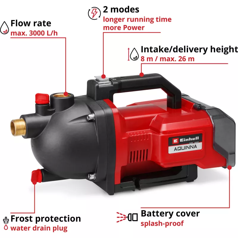Einhell AQUINNA 36/30 Set Cordless Garden Pump 3000 l/h 26 m (4180401)