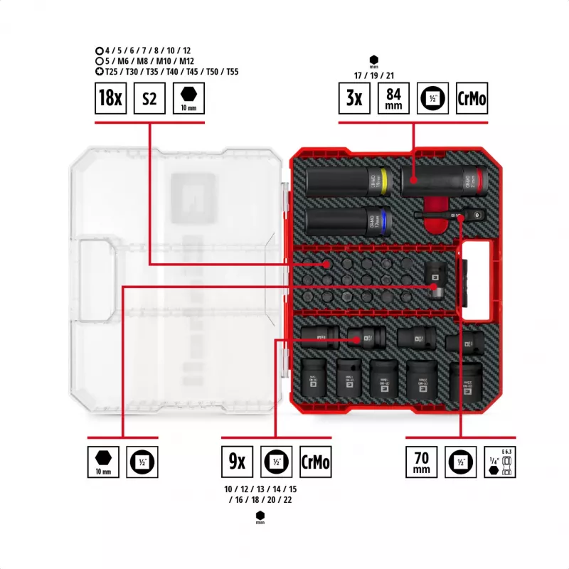 Einhell Impact Bit and Socket Set 1/2 inch 32-Piece in XL Case