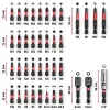 EINHELL-KWB Impact Bit Set in M-CASE, 39-Piece (with Sockets)