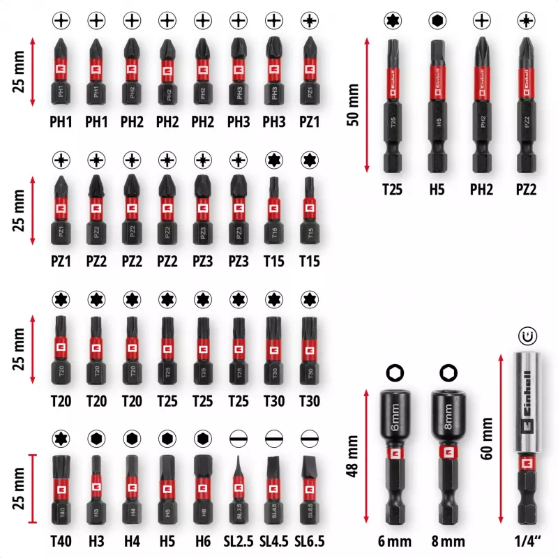 EINHELL-KWB Impact Bit Set in M-CASE, 39-Piece (with Sockets)