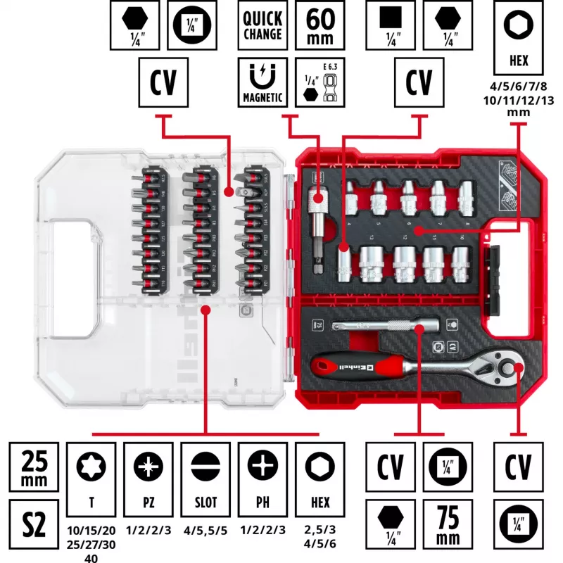 EINHELL-KWB Socket and Bit Set 1/4 inch 37-Piece in L-CASE