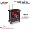 EINHELL-KWB Workshop Trolley Empty, 6 Drawers (Black/Red, 4 Flat, 2 High Drawers)