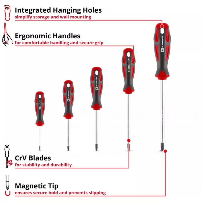 Einhell Screwdriver Set PZ, 5-Piece (Red/Black, Ergonomic Two-Component Handles)