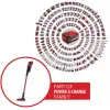 Einhell TE-SV 18 Li 2347187 Cordless Handheld Vacuum Cleaner 18 V with Battery and Charger