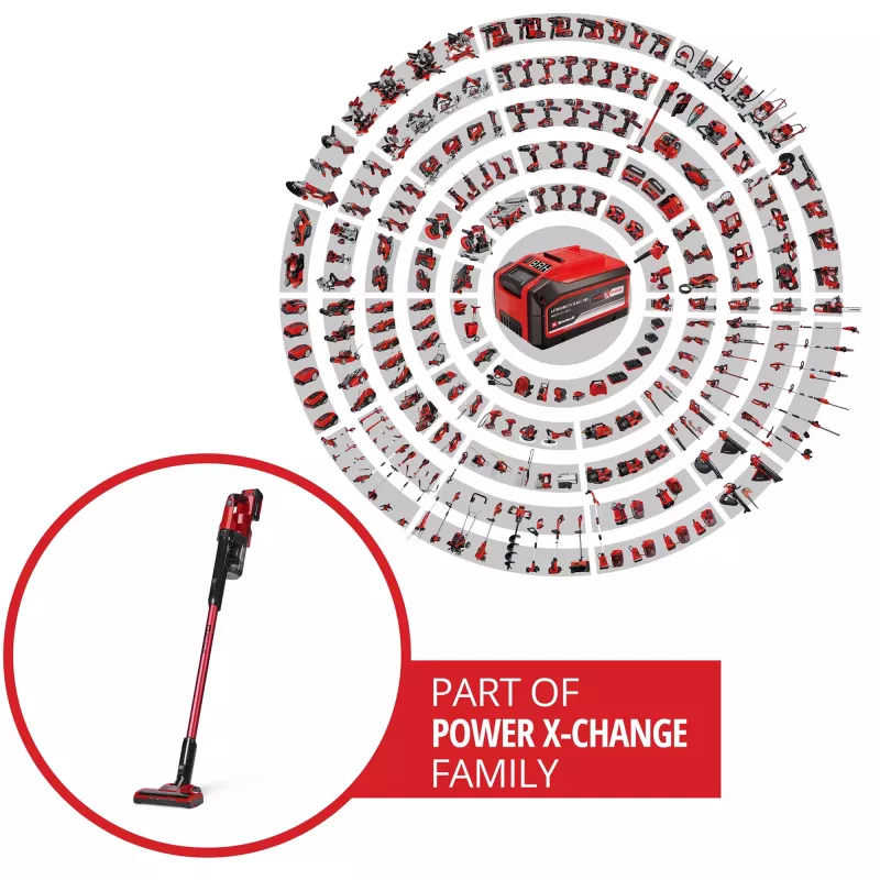 Einhell TE-SV 18 Li 2347187 Cordless Handheld Vacuum Cleaner 18 V with Battery and Charger