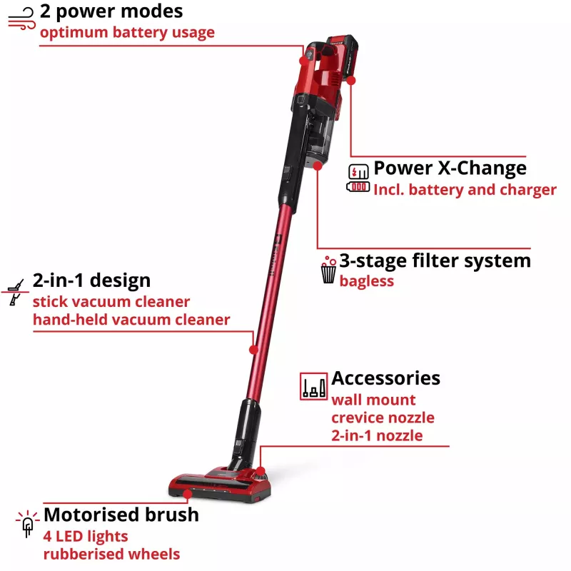 Einhell TE-SV 18 Li 2347187 Cordless Handheld Vacuum Cleaner 18 V with Battery and Charger