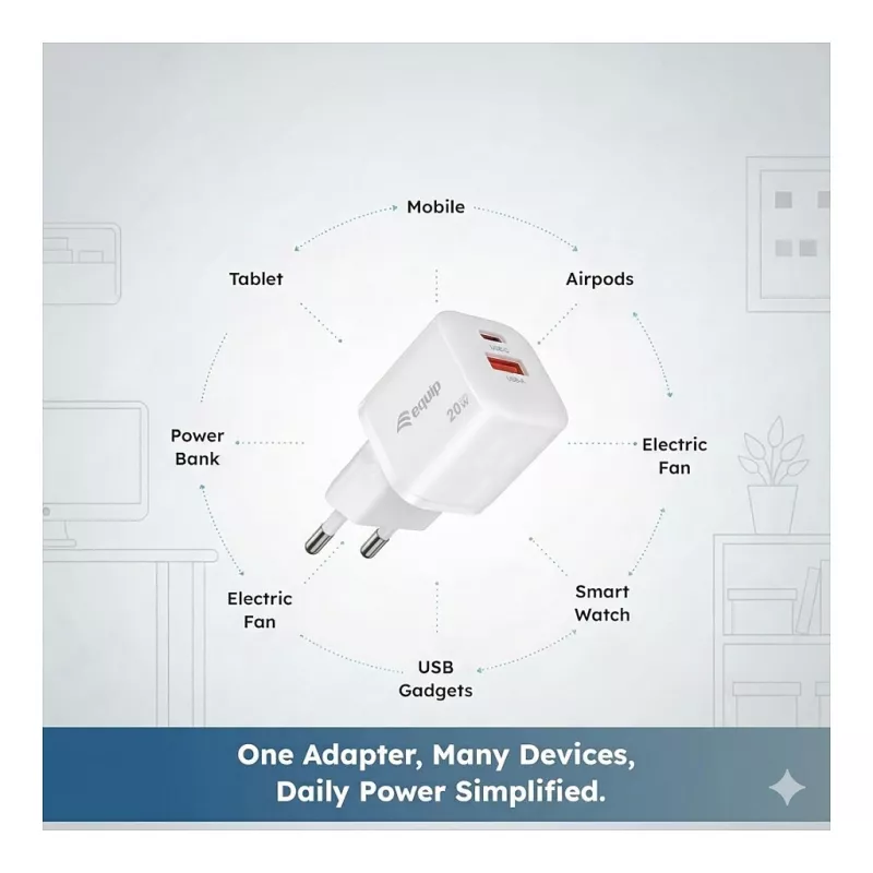 Equip 245526 2-Port USB-C PD3.0 / USB-A GaN 20W Wall Charger, White