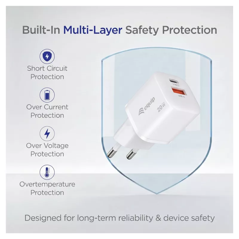 Equip 245526 2-Port USB-C PD3.0 / USB-A GaN 20W Wall Charger, White