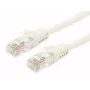 Equip Cat5e UTP Patch Cable RJ-45 Male to RJ-45 Male 5 m Grey
