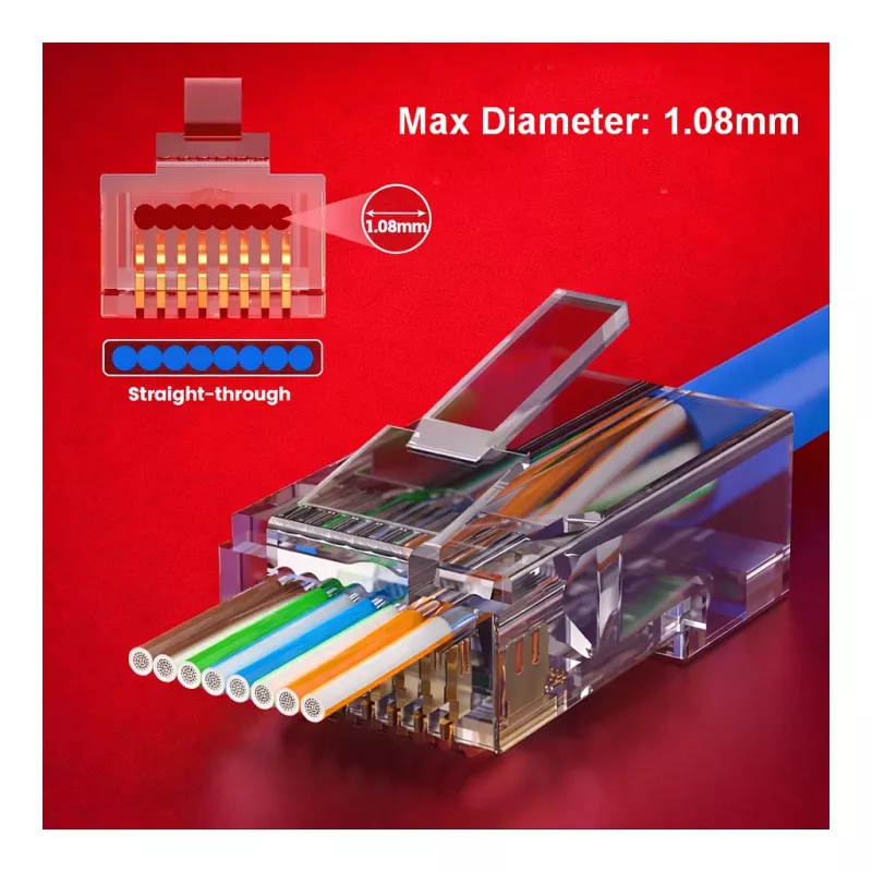 Equip Cat6 RJ45 UTP Unshielded Connector Kit (100 Pieces) - Transparent