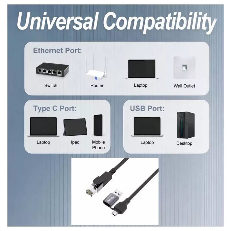 Equip Gigabit USB-C / USB-A to RJ45 Ethernet Adapter - Black