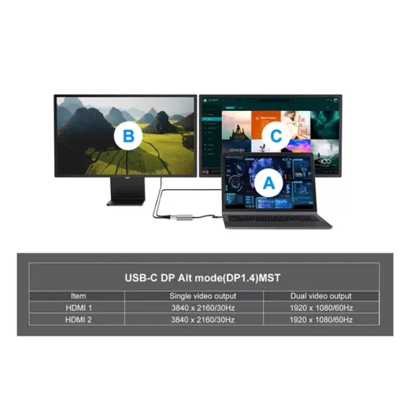 EQUIP USB-C 4-in-1 Dual-HDMI Adapter with 100W PD, 4K MST, Aluminum
