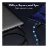 EQUIP USB-C to USB-C + HDMI Adapter with 100W PD, 4K/60Hz, Aluminum