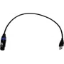 EUROLITE USB-DMX512 PRO Cable Interface 51860122