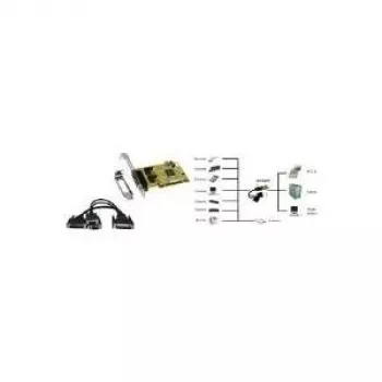 EXSYS EX-43370 2S/1P PCI Multi I/O Card