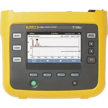 Fluke 1736/B Three-Phase Power Quality Logger with Logging Function 4563561
