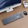 GEMBIRD KBS-WCH-04-RU Wireless Keyboard and Mouse Combo, Russian Layout, Black
