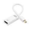 Gizzu 4K Mini DisplayPort to HDMI Adapter Poly
